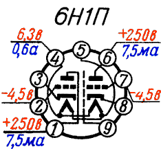 6н1п.gif