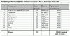 Tunguska-budget-28-12-08-.gif