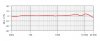 k2_freq_cardioid.jpg