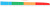 best audio interface review 2021.png