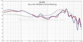 XM4_channel_matching_97df4b0a-851d-488a-8c65-f34a7b63fcca.jpg