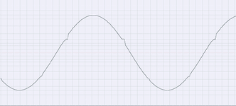 220Hz.gif