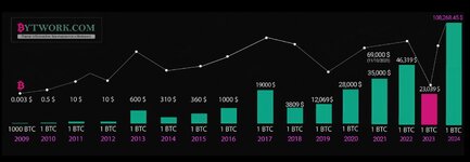 битки.jpg
