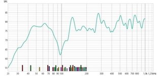 60см ваты на задней стене.jpg